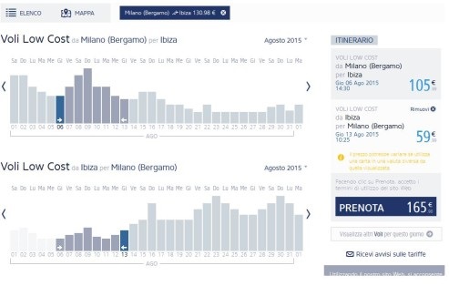 esempio offerta volo economico per Ibiiza